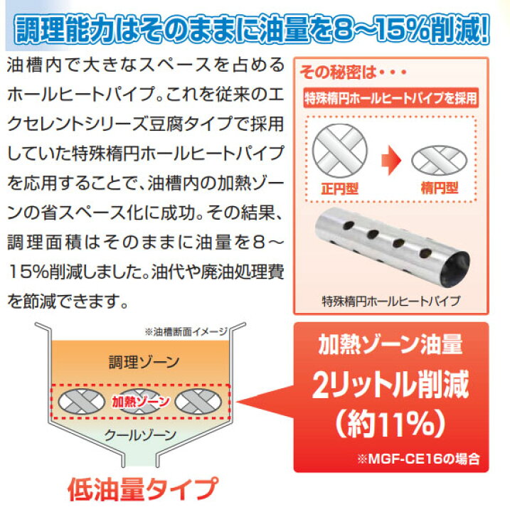 楽天市場】新品 マルゼン ガス涼厨フライヤー＜低油量タイプ＞ MGF 