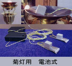 {莛hp ߂`LEDydrz(ep) {