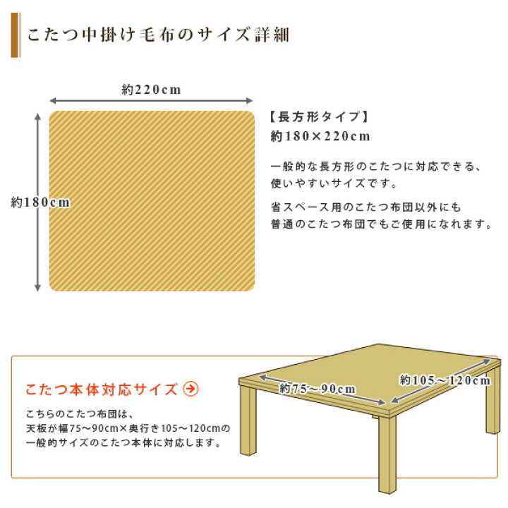 楽天市場 こたつ中掛け毛布 省スペース兼用 長方形用 幅70 奥110 高さ55cm やわらか マイクロファイバー 普通のこたつ布団にも対応 こたつ毛布 こたつカバー こたつ掛け布団 炬燵 省エネ 節電 もうふ あったか 寝具の専門店 リヴェール