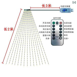 LED�C���~�l�[�V�������C�g �N���X�}�X�c���[ �� ���ꐯ ���O �h�� ���z�I�ȋP�� ���P�x �R���Z���g�� �d�� �K�[�f�����C�g �L�����v ��ԑ��� �C�x���g ���o �뉀 �݉c �p�[�e�B�[ �X�ܑ��� 