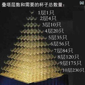 シャンパングラス 3段 5段 6段 タワーセット 強化ガラス製 演出用 業務用 披露宴 パーティー イベント 組み立て簡単 安定感抜群 盛り付けしやすい パーティー 祝い事 おしゃれ 大容量 業務用品 店舗備品