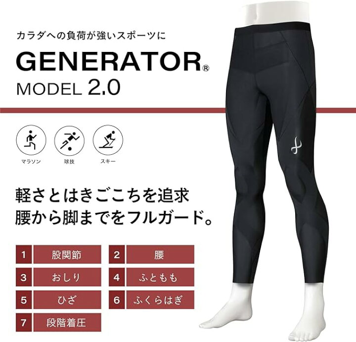 楽天市場】CW-X シーダブリューエックス ワコール 
