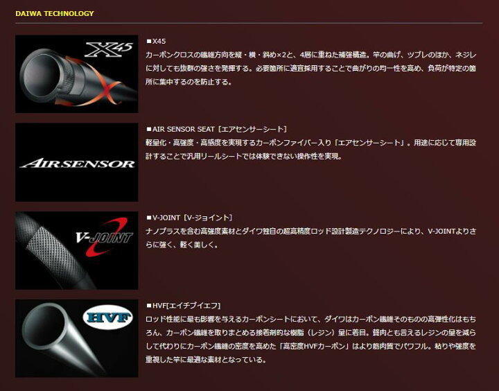 楽天市場】ダイワ/DAIWA 7 1/2 (セブンハーフ) 76ULS -S ソリッド 
