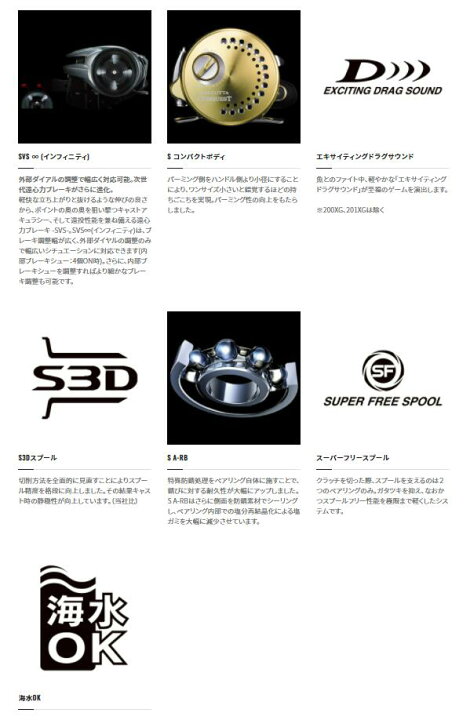 楽天市場】シマノ/SHIMANO 22 カルカッタ コンクエスト 201XG LEFT 