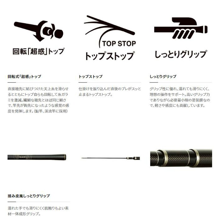 楽天市場】シマノ/SHIMANO 原点流 抜70 NL 渓流竿 げんてんりゅう 