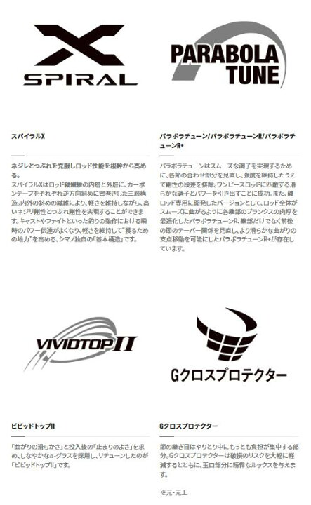 楽天市場】シマノ/SHIMANO テクニカルゲーム 攻隼 S硬調70ZA (渓流竿