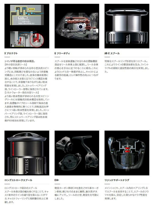 楽天市場】シマノ/SHIMANO 23 ヴァンキッシュ 2500SHG［VANQUISH 