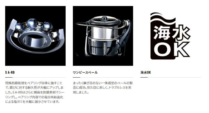 楽天市場】シマノ/SHIMANO 23 ヴァンキッシュ 2500SHG［VANQUISH 