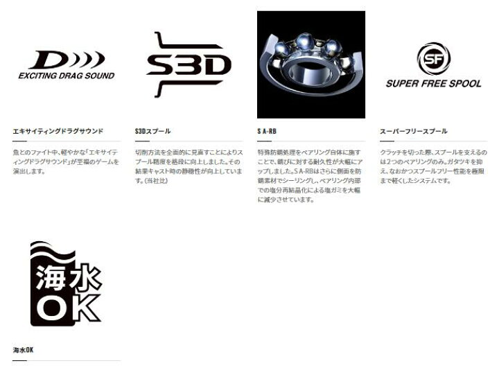 楽天市場】シマノ/SHIMANO 23 カルカッタ コンクエスト BFS HG RIGHT 