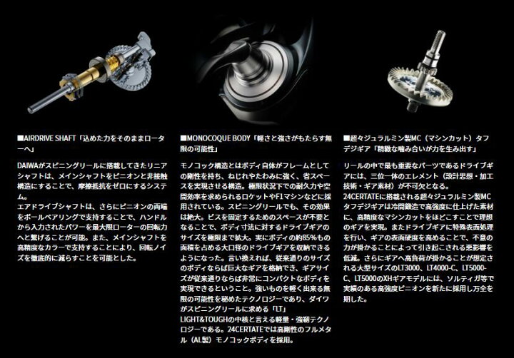楽天市場】ダイワ/DAIWA 24セルテート LT3000-CH (スピニングリール 