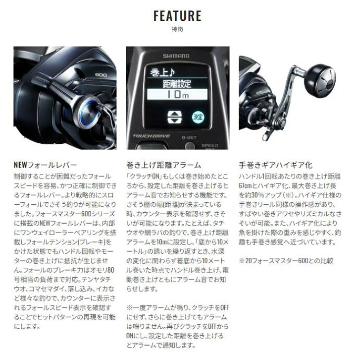 楽天市場】シマノ/SHIMANO 24フォースマスター 600 RIGHT 右ハンドル 