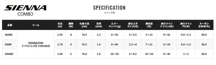 楽天市場 シマノ Shimano シエナコンボ S86ml Sienna Combo 竿 リール シエナ2500 2 5号 150m糸付 専用タックルケース付 つり具やすや 楽天市場店