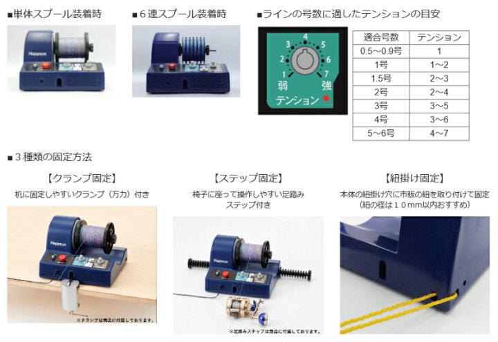 楽天市場】Hapyson/ハピソン YH-800 電動ラインワインダー 糸巻器 