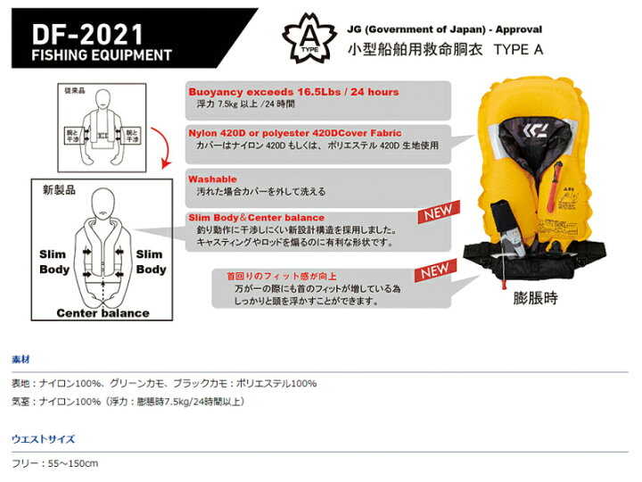楽天市場】ダイワ/DAIWA DF-2021 ウォッシャブルライフジャケット (肩掛けタイプ自動・手動膨脹式) : つり具やすや 楽天市場店