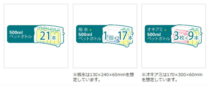 楽天市場】シマノ/SHIMANO LC-A25S スペーザ ライト 250冷えキントレーSS 3枚セットSPA-ZA LIGHT 250 ( クーラーボックス) : つり具やすや 楽天市場店
