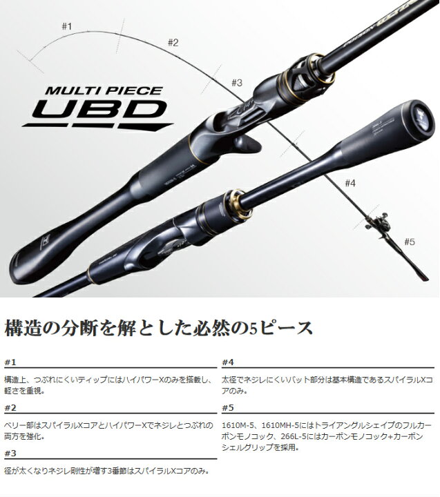 楽天市場】シマノ/SHIMANO×JACKALL ポイズンアルティマ 1610M-5 5 