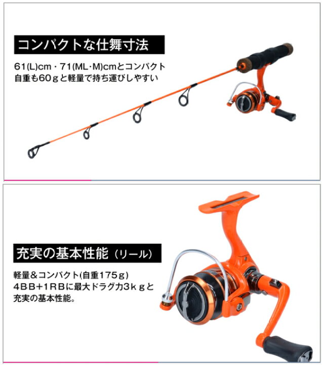 楽天市場 ダイワ Daiwa Mc750 L Mls Ml M Mh 穴釣りロッド リールセット テトラロッド つり具やすや 楽天市場店