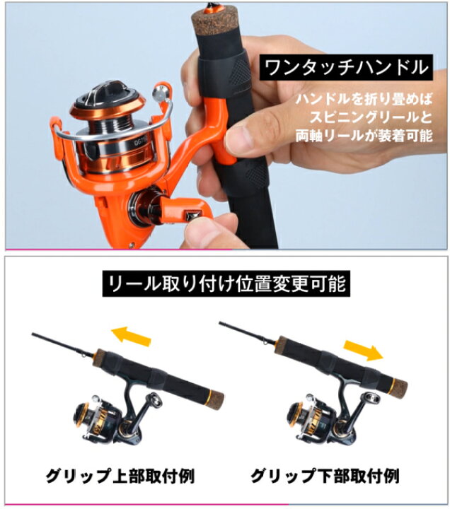 楽天市場 ダイワ Daiwa Mc750 L Mls Ml M Mh 穴釣りロッド リールセット テトラロッド つり具やすや 楽天市場店