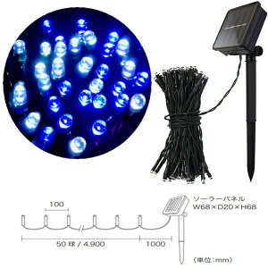 50EF@_ŁE_LED\[[CgEF/LEDC~l[VCg/O[R[h/\[[plt