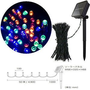 504F~bNXF@_ŁE_LED\[[Cg4F~bNXF/LEDC~l[VCg/O[R[h/\[[plt