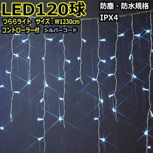 烉Cg@120FLEDC~l[VCgVo[R[h/Rg[[t/iNXCZXij