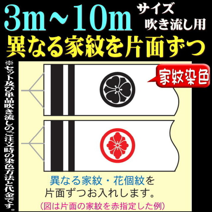 楽天市場】【2.5〜10m吹き流し用】【両家家紋入れ】吹流しに異なるお 