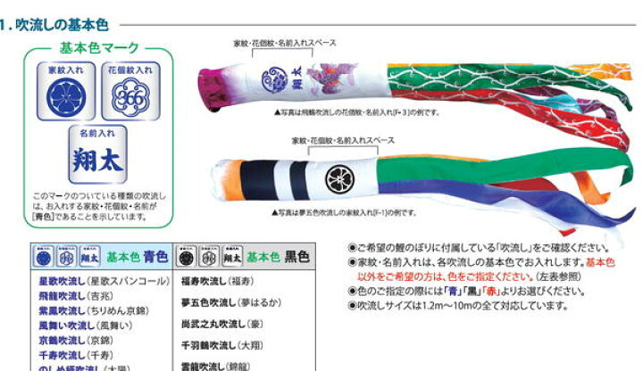 楽天市場】【1.2〜2m吹き流し用】【家紋入れ】吹流しにお一つの家紋 
