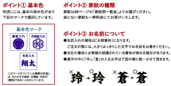 楽天市場】【2.5〜10m吹き流し用】吹流に「異なる家紋を片面ずつ 同一 