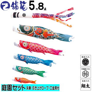 뉀p ̂ڂїiイj@5m8_Zbgîڂjiiĵڂ@p