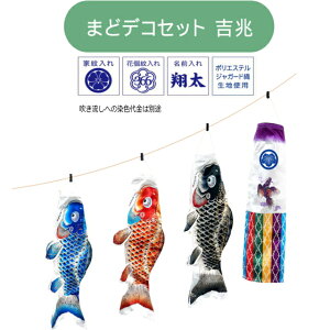 yɃfR[V̂ڂz܂ǃfRZbĝڂ@ g/