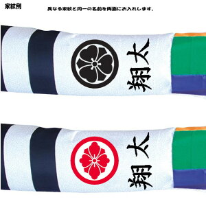 y2.5`10mpzɁuقȂƖЖʂ@ꖼO𗼖ʁvɓ܂B̂ڂ@