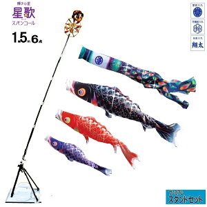̃XpR[@1.5mv~AX^hZbgiX^ĥڂ@̂ڂjiiĵڂ@