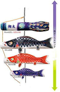 ݂邵肱̂ڂ@̗FTZbĝڂ@