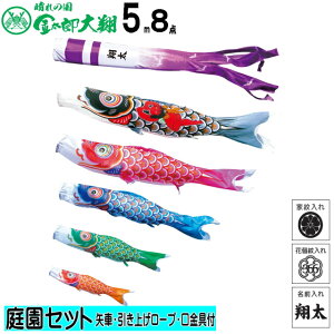 뉀p ̂ڂYā@5m8_Zbgîڂjiiĵڂ@p