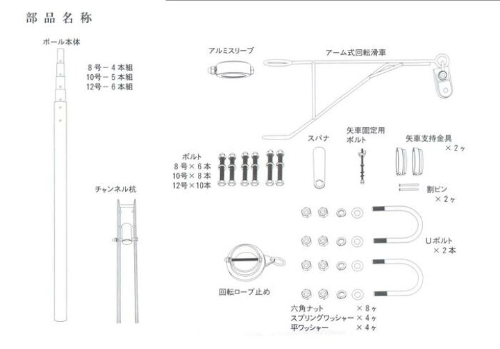 楽天市場】【アーム付き回転滑車で補助ロープ不要鯉幟ポール 
