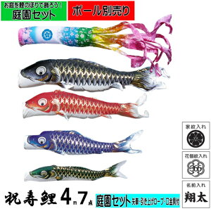 뉀p ̂ڂj@4m7_Zbĝڂ@p