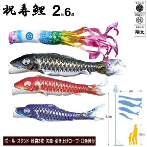 뉀p ̂ڂj@2m뉀X^hZbĝڂ@p