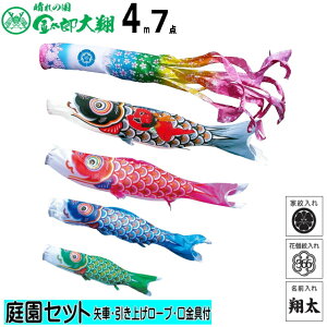 뉀p ̂ڂYā@4m7_Zbgîڂjiiĵڂ@p