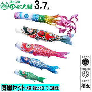 뉀p ̂ڂYā@3m7_Zbgîڂjiiĵڂ@p