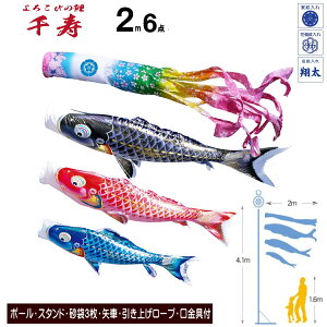 뉀p ̂ڂ@2m뉀X^hZbgîڂjiiĵڂ@p