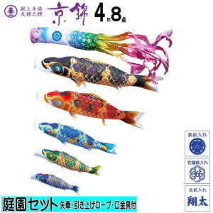 뉀p ̂ڂ苞с@4m8_Zbgîڂj(iĵڂ@p