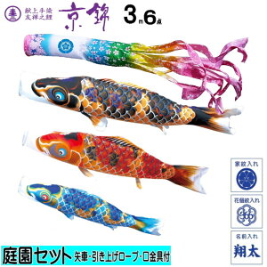 뉀p ̂ڂ苞с@3m6_Zbgîڂj(iĵڂ@p