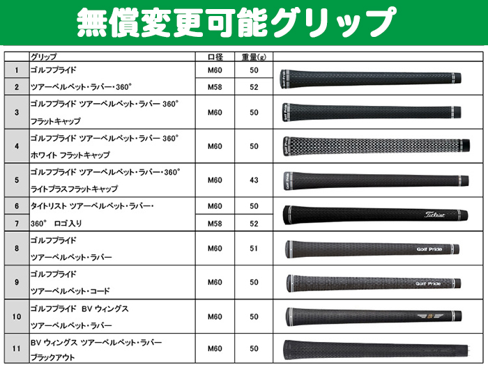 Titleist  T300 アイアン 5本セット(#6-PW) 3D055 カーボンシャフト [日本正規品] - 1