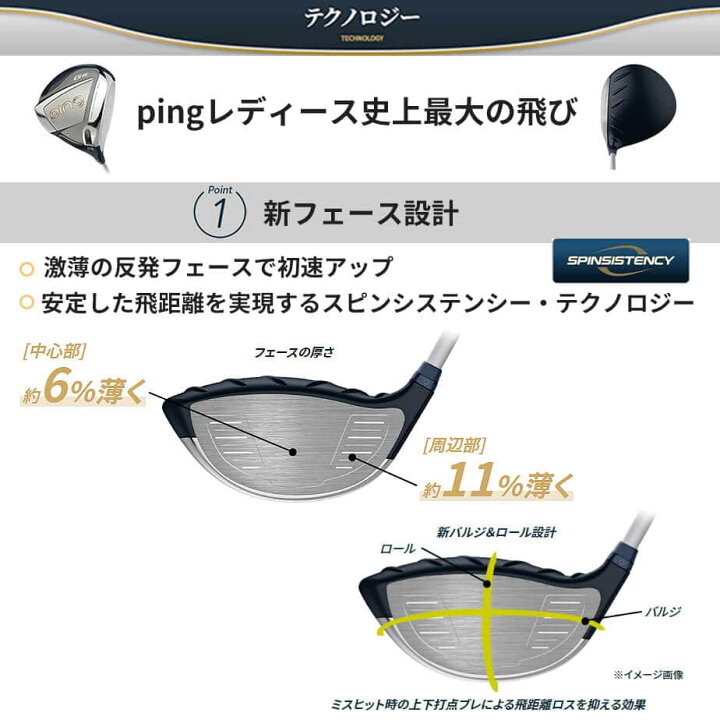 楽天市場】ピン G Le 3 [ジー・エルイー3] レディース ドライバー ULT 