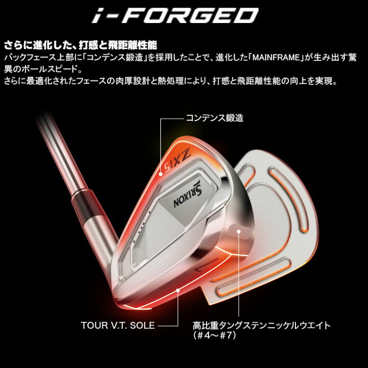 楽天市場】カスタムクラブ ダンロップ SRIXON ZXi5 右用 アイアン 5本 