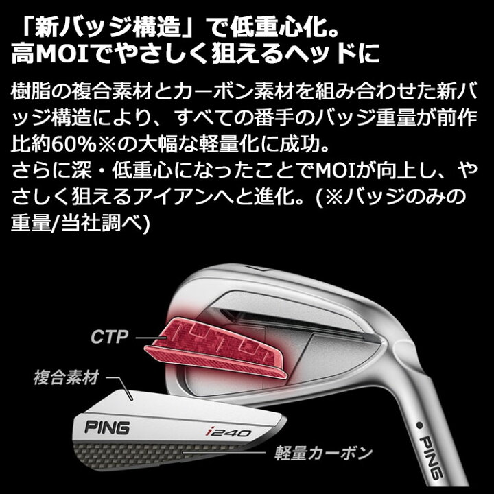 楽天市場】カスタム ピン i240 アイアン 5本セット(#6-W(PW)) PROJECT
