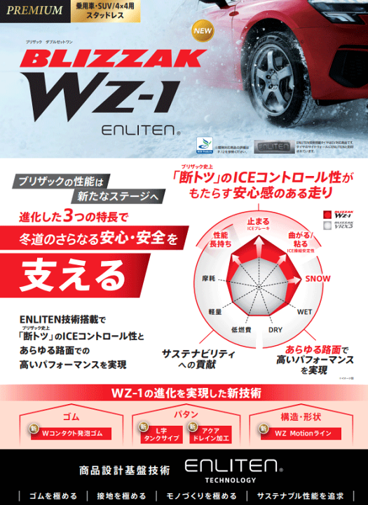 楽天市場】WZ-1 ブリヂストン ブリザック WZ-1 215/60R16 95Q 【215/60
