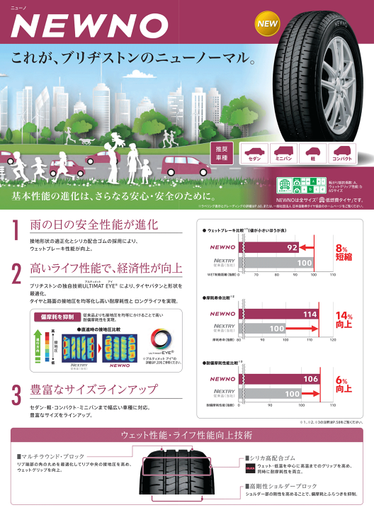 楽天市場】【タイヤ交換対象】BRIDGESTONE NEWNO 225/50R18 95V 【225