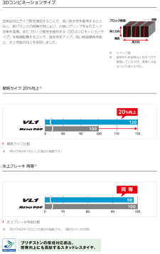 【超歓迎】 ブリヂストン 【個人宅配送OK】 冬タイヤ VL1 BLIZZAK TIRE BRIDGESTONE スタッドレスタイヤ LT・VAN用 【185-14】新品 8PR 185R14 VL1 ブリザック - その他