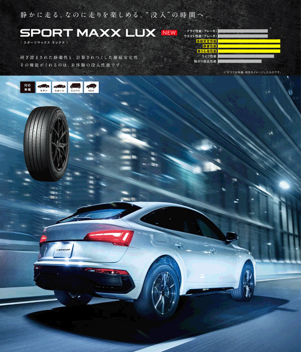 楽天市場】【タイヤ交換対象】DUNLOP SPORT MAXX LUX 225/45R17 94W XL